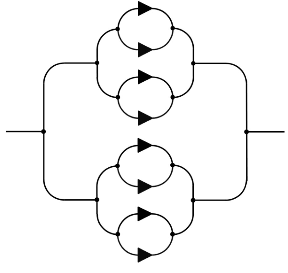 Conventional Planar Power Combining